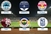 Hajduk može izvući Red Bull, Rubin, Fener, Bordeaux, Lech